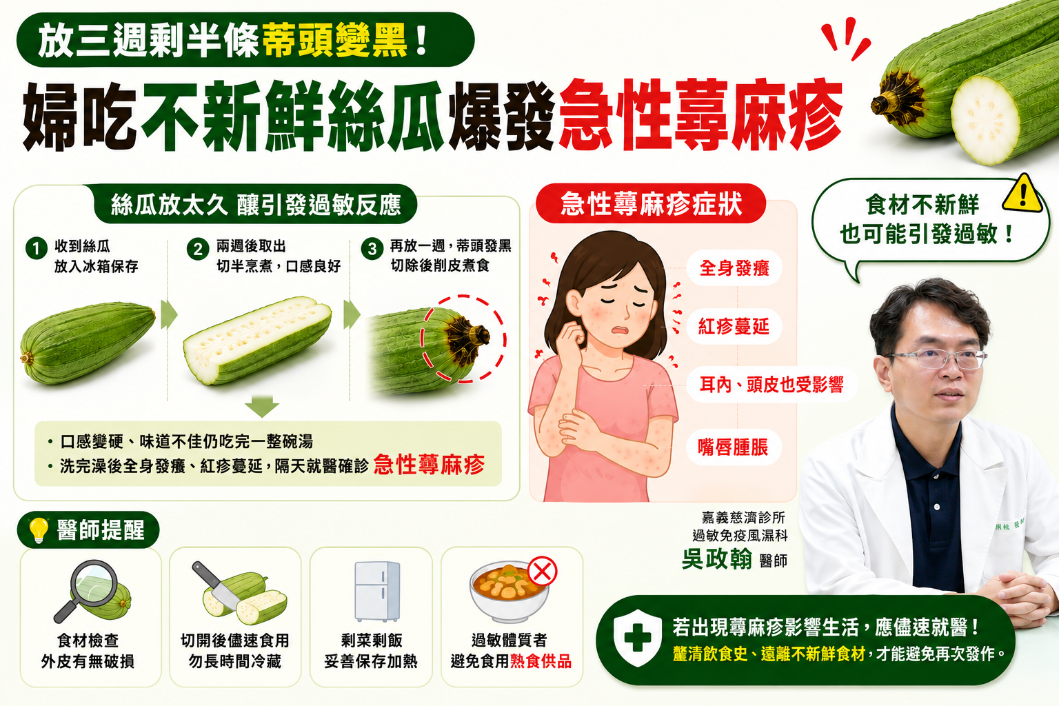 05.吳政翰醫師與絲瓜_衛教海報_0_39fb6.png