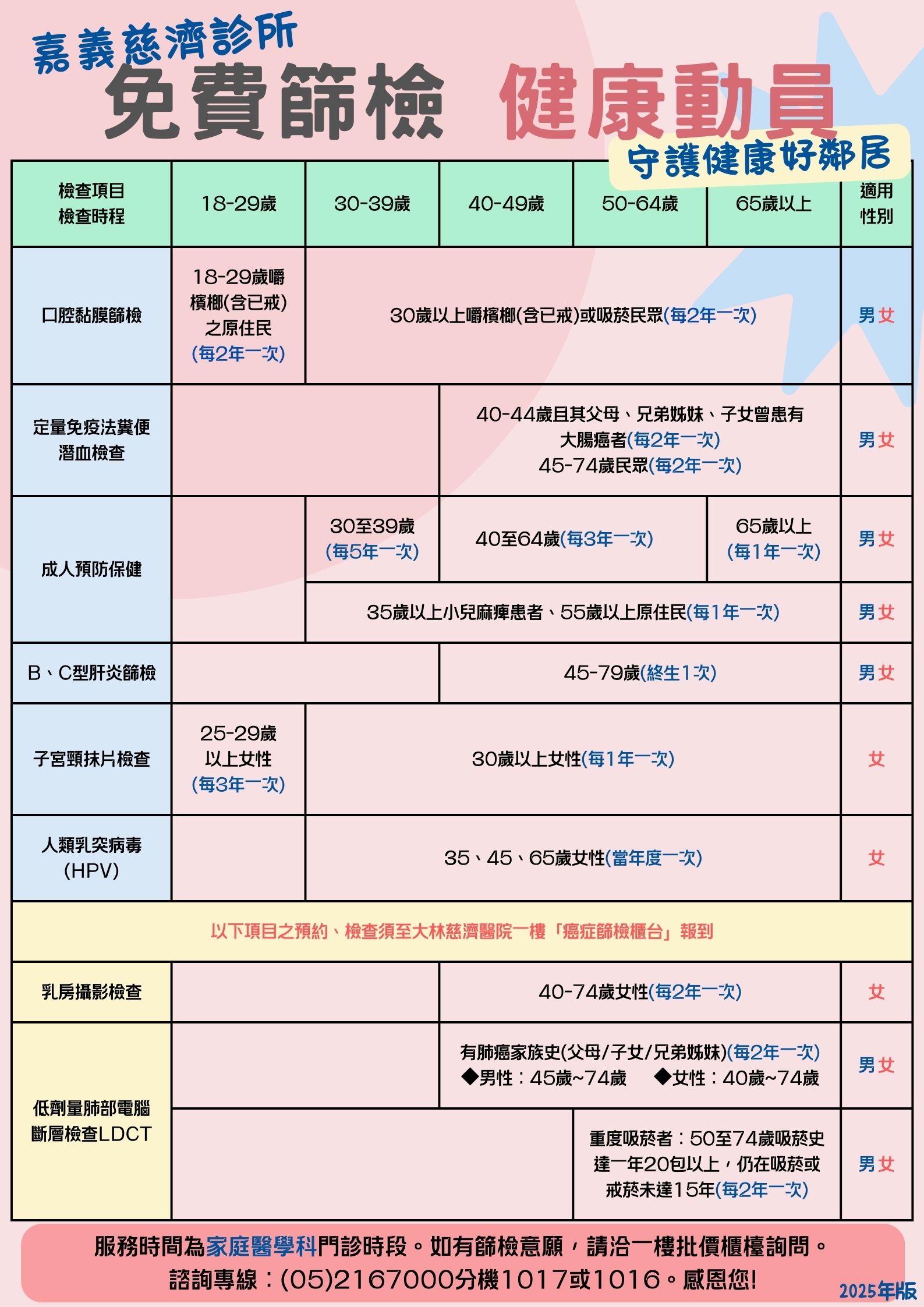 2025成健HPV_海報_3aec2.jpg