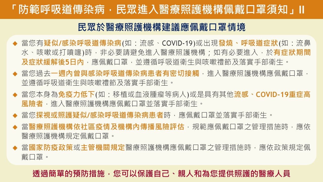 防範呼吸道傳染病民眾進入醫療照護機構佩戴口罩須知-2_399e5.JPG