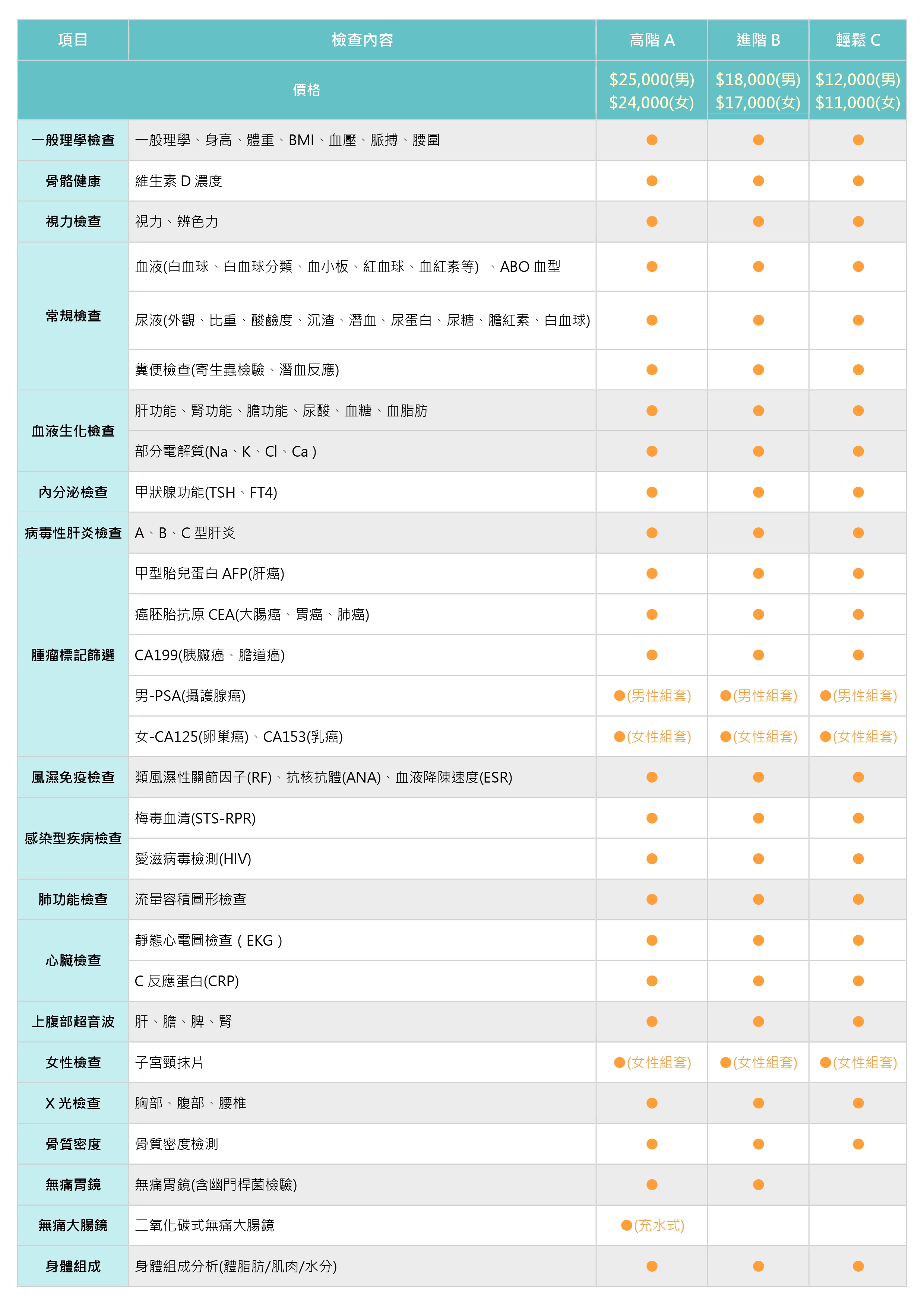 高檢項目_202509_f6d4d.jpg